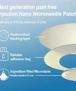 LBMLBM® SMGT-GLP-1 𝐓𝐢𝐫𝐳𝐞𝐩𝐚𝐭𝐢𝐝𝐞 & 𝐂𝐨𝐥𝐥𝐚𝐠𝐞𝐧 𝐍𝐚𝐧𝐨 𝐌𝐢𝐜𝐫𝐨𝐧𝐞𝐞𝐝𝐥𝐞 𝐖𝐞𝐢𝐠𝐡𝐭 𝐋𝐨𝐬𝐬 𝐏𝐚𝐭𝐜𝐡