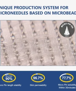LBMLBM® SMGT-GLP-1 𝐓𝐢𝐫𝐳𝐞𝐩𝐚𝐭𝐢𝐝𝐞 & 𝐂𝐨𝐥𝐥𝐚𝐠𝐞𝐧 𝐍𝐚𝐧𝐨 𝐌𝐢𝐜𝐫𝐨𝐧𝐞𝐞𝐝𝐥𝐞 𝐖𝐞𝐢𝐠𝐡𝐭 𝐋𝐨𝐬𝐬 𝐏𝐚𝐭𝐜𝐡