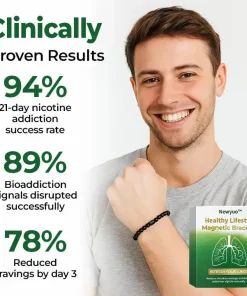 Newyuo™ Magnetic Bracelet