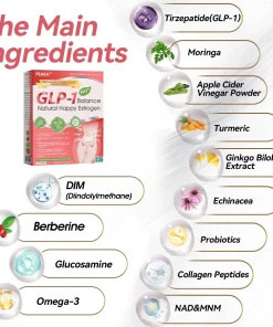 PEAKA® GLP-1 Natural Happy Estrogen Balance · Double-Layer Nanoliposome Microcapsules