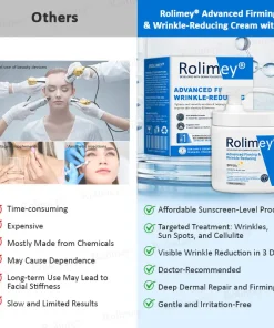 Rolimey® Advanced Firming & Wrinkle-Reducing Cream