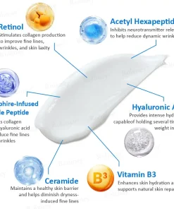 Rolimey® Advanced Firming & Wrinkle-Reducing Cream