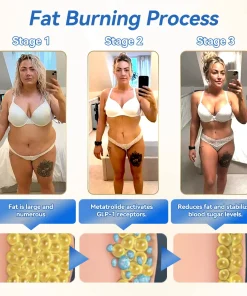 ZUNAFUN® GLP-1 Pro Weight Loss Oral Solution