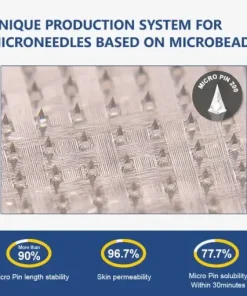 𝐓𝐢𝐫𝐳𝐞𝐩𝐚𝐭𝐢𝐝𝐞 & 𝐂𝐨𝐥𝐥𝐚𝐠𝐞𝐧 𝐍𝐚𝐧𝐨 𝐌𝐢𝐜𝐫𝐨𝐧𝐞𝐞𝐝𝐥𝐞 𝐖𝐞𝐢𝐠𝐡𝐭 𝐋𝐨𝐬𝐬 𝐏𝐚𝐭𝐜𝐡