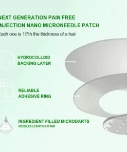 𝑵𝒂𝒏𝒐 𝑴𝒊𝒄𝒓𝒐𝒏𝒆𝒆𝒅𝒍𝒆 𝑷𝒂𝒕𝒄𝒉 𝒘𝒊𝒕𝒉 𝑺𝑴𝑮𝑻-𝑮𝑳𝑷-1 & 𝑴𝒂𝒕𝒓𝒊𝒙𝒚𝒍 3000