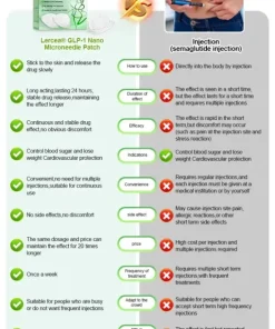 𝑵𝒂𝒏𝒐 𝑴𝒊𝒄𝒓𝒐𝒏𝒆𝒆𝒅𝒍𝒆 𝑷𝒂𝒕𝒄𝒉 𝒘𝒊𝒕𝒉 𝑺𝑴𝑮𝑻-𝑮𝑳𝑷-1 & 𝑴𝒂𝒕𝒓𝒊𝒙𝒚𝒍 3000