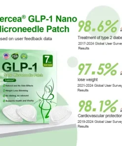 𝑵𝒂𝒏𝒐 𝑴𝒊𝒄𝒓𝒐𝒏𝒆𝒆𝒅𝒍𝒆 𝑷𝒂𝒕𝒄𝒉 𝒘𝒊𝒕𝒉 𝑺𝑴𝑮𝑻-𝑮𝑳𝑷-1 & 𝑴𝒂𝒕𝒓𝒊𝒙𝒚𝒍 3000