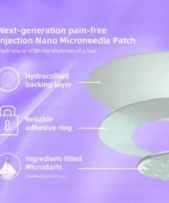 𝑀𝑒𝑔𝑙𝑢𝑡𝑖𝑑𝑒 & 𝐵𝑜𝑡𝑜𝑥 𝑁𝑎𝑛𝑜-𝑚𝑖𝑐𝑟𝑜𝑛𝑒𝑒𝑑𝑙𝑒 𝐽𝑜𝑖𝑛𝑡 𝑃𝑎𝑡𝑐ℎ