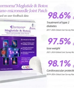 𝑀𝑒𝑔𝑙𝑢𝑡𝑖𝑑𝑒 & 𝐵𝑜𝑡𝑜𝑥 𝑁𝑎𝑛𝑜-𝑚𝑖𝑐𝑟𝑜𝑛𝑒𝑒𝑑𝑙𝑒 𝐽𝑜𝑖𝑛𝑡 𝑃𝑎𝑡𝑐ℎ