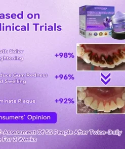 𝑇𝑒𝑒𝑡ℎ 𝑅𝑒𝑠𝑡𝑜𝑟𝑎𝑡𝑖𝑜𝑛 𝑀𝑖𝑛𝑒𝑟𝑎𝑙 𝑃𝑜𝑤𝑑𝑒𝑟