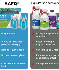 AAFQ® GrowBack Miracle Tonic