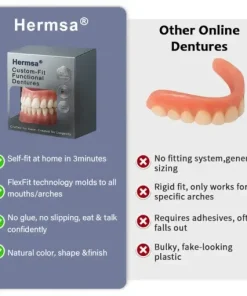 AdaptableFit Custom-Fit Functional Dentures