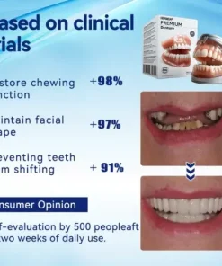 Advanced Customized Full Denture Set