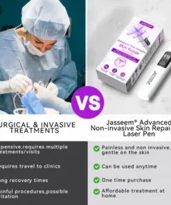 Advanced Non-Invasive Skin Repair CO₂ Laser Pen