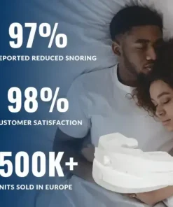 Anti-Snore Mouth Guard+