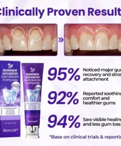 BeeRenew Advanced Gum Healing Toothpaste