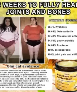 Botulinum Toxin & Bee Venom Pain-Relief Bone Healing Cream