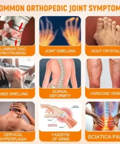 Botulinum Toxin & Bee Venom Pain-Relief Bone Healing Cream