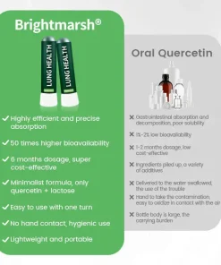 Brightmarsh® Lung health Detox Inhaler