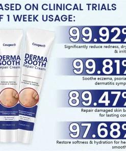 Cougex® DermaSooth Repair Cream
