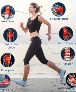 Cougex™ Joint BPC-157 Healing Cream