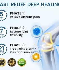 Cougex™ Joint BPC-157 Healing Cream