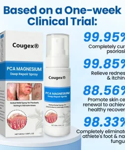 Cougex® PCA Magnesium Deep Repair Spray