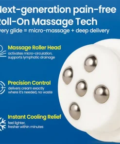 Cougex® Roll-On Pump Cream for Lymphatic Drainage & Swelling Relief