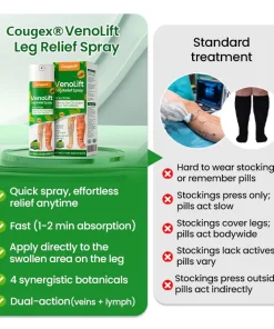 Cougex® VenoLift Leg Relief Spray