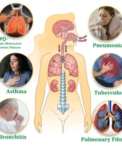 Herbal Lung Cleansing Inhaler