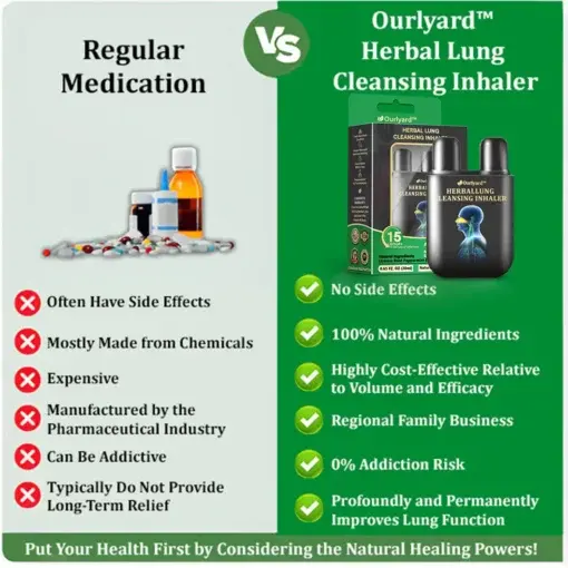 Herbal Lung Cleansing Inhaler