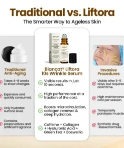 Liftora 10s Wrinkle Serum