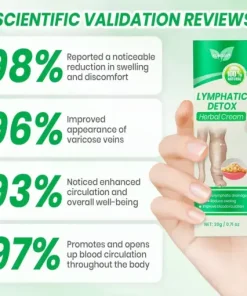 Lymphatic Detox Herbal Cream