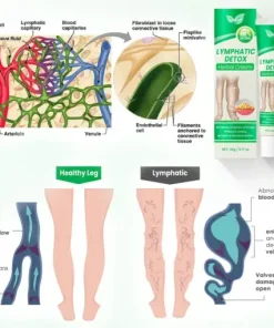 Lymphatic Detox Herbal Cream