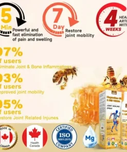 Magnesium Oil & Bee Venom Joint Healing Spray