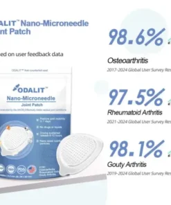 Nano-Microneedle Joint Patch