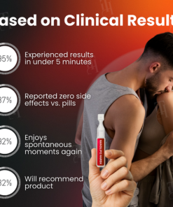 Nanolipo HardX Vitality Ampoules