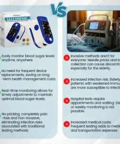 Next-Generation Intelligent Multifunctional Non-Invasive Laser Blood Glucose Meter