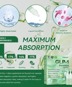 Oral Weight Loss Solution Indications