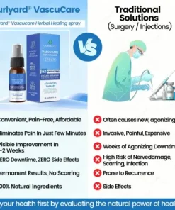 VascuCare Vein Healing Spray