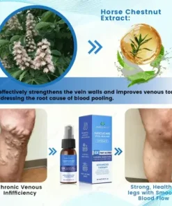 VascuCare Vein Healing Spray