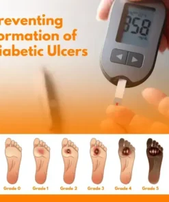 VenHeal Bee Venom Diabetic Wound Spray