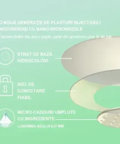 plasture nano cu microace