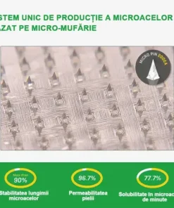 plasture nano cu microace