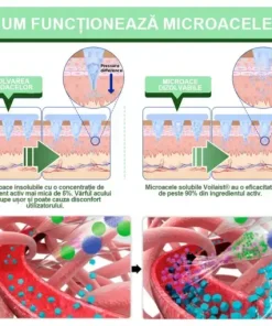 plasture nano cu microace