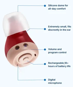Audivive® 2.0 Rechargeable AI Hearing Aid