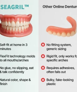 --Advanced Customized Full Denture Set