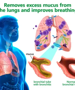 𝗣𝗶𝗴𝘂𝗶𝗮𝘆® 𝗢𝗿𝗴𝗮𝗻𝗶𝗰 𝗟𝘂𝗻𝗴 𝗖𝗹𝗲𝗮𝗻𝘀𝗶𝗻𝗴 𝗠𝘂𝗹𝗹𝗲𝗶𝗻 𝗟𝗲𝗮𝗳 𝗘𝘅𝘁𝗿𝗮𝗰𝘁 𝗗𝗿𝗼𝗽𝘀