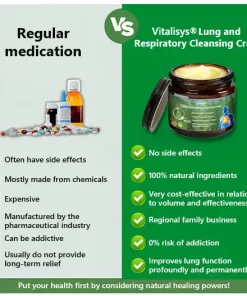 𝑽𝒊𝒕𝗮𝒍𝒊𝐬𝐲𝒔® 𝑴𝒖𝒍𝒍𝒆𝒊𝒏 𝑪𝒍𝒆𝒂𝒓 𝑳𝒖𝒏𝒈 𝑹𝒆𝒑𝒂𝒊𝒓 𝑪𝒓𝒆𝒂𝒎