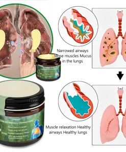 𝑽𝒊𝒕𝗮𝒍𝒊𝐬𝐲𝒔® 𝑴𝒖𝒍𝒍𝒆𝒊𝒏 𝑪𝒍𝒆𝒂𝒓 𝑳𝒖𝒏𝒈 𝑹𝒆𝒑𝒂𝒊𝒓 𝑪𝒓𝒆𝒂𝒎